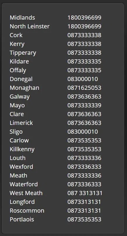 Phone-Numbers-Local-Locksmiths-Ireland